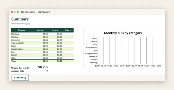 Bill Tracker Spreadsheet: Spreadsheet tab: Summary