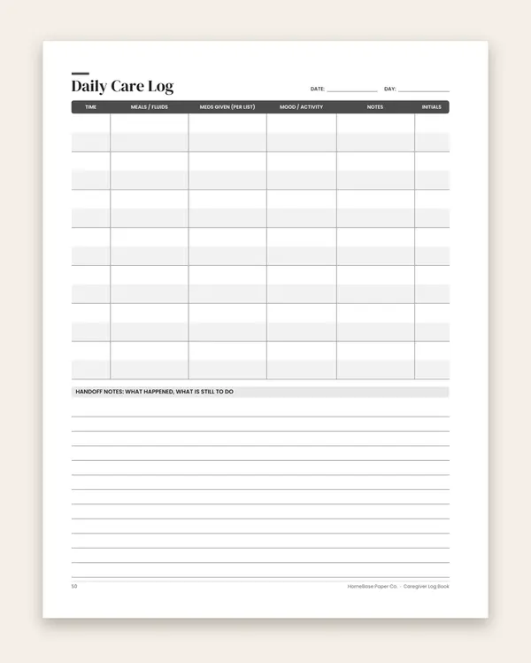 Caregiver Log Book (Paperback) – inside: Page 50 of 120