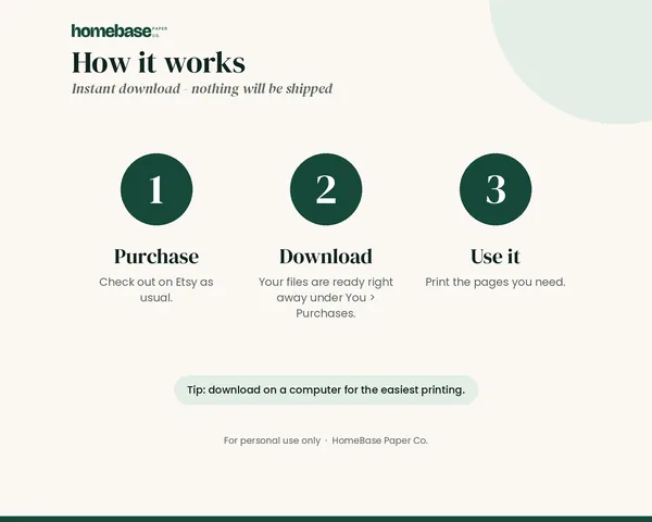 Meal Planner & Grocery List – how it works