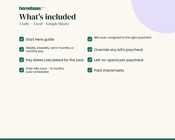 Paycheck Budget Spreadsheet – what's included