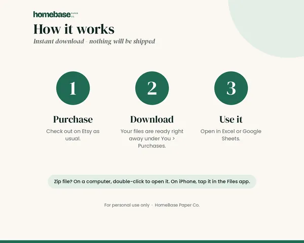 Rental Property Tracker – how it works