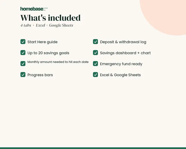 Sinking Funds Tracker – what's included