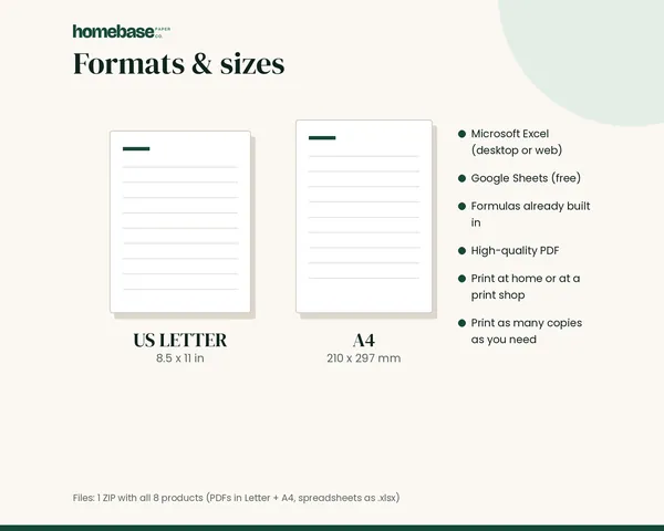 Ultimate Budget Bundle – formats and sizes
