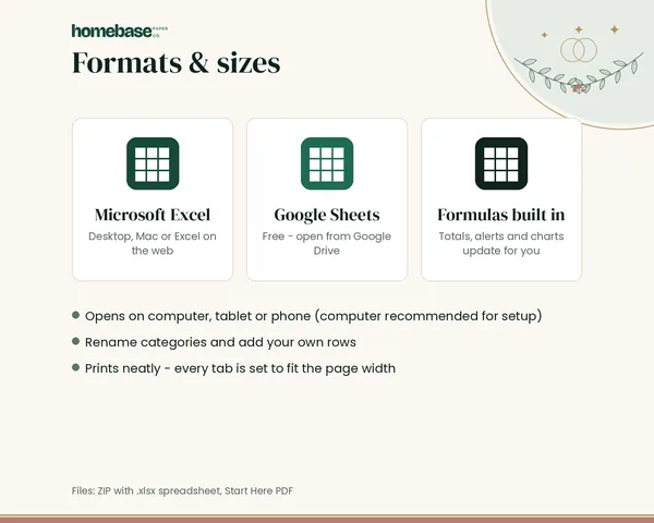 Wedding Budget Spreadsheet – formats and sizes