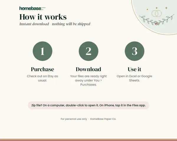 Wedding Budget Spreadsheet – how it works
