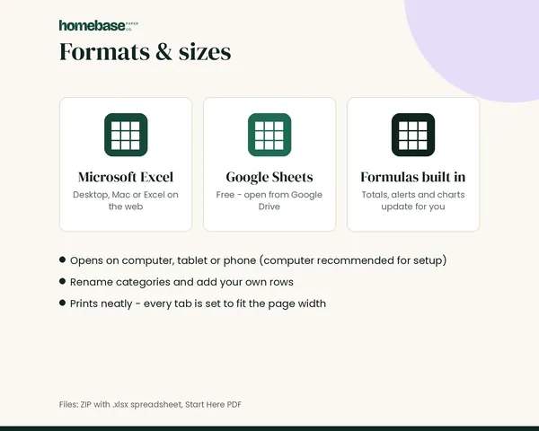 Zero-Based Budget Spreadsheet – formats and sizes