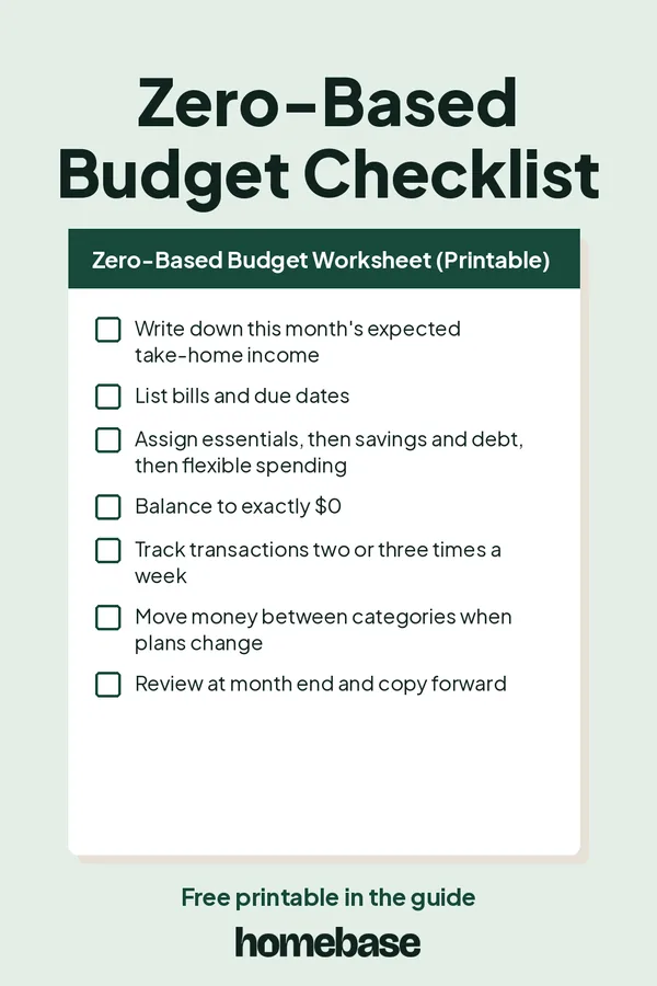 Pinterest graphic 3 for How to Do a Zero-Based Budget: A Step-by-Step Guide With Examples